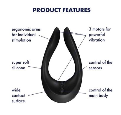 Вибратор для пар Satisfyer Endless Joy Black, 3 независимых мотора, многофункциональный SO3993 фото