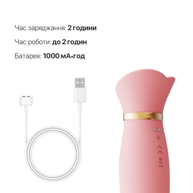 Пульсатор-вібратор із вакуумною стимуляцією клітора Zalo - ROSE Thruster Strawberry Pink SO6682 фото